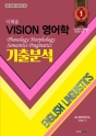 2018 ÀÌÅÂÀ± VISION ¿µ¾îÇÐ ±âÃâºÐ¼® (Áßµî Àü°ø¿µ¾î ÀÓ¿ë½ÃÇè ´ëºñ)